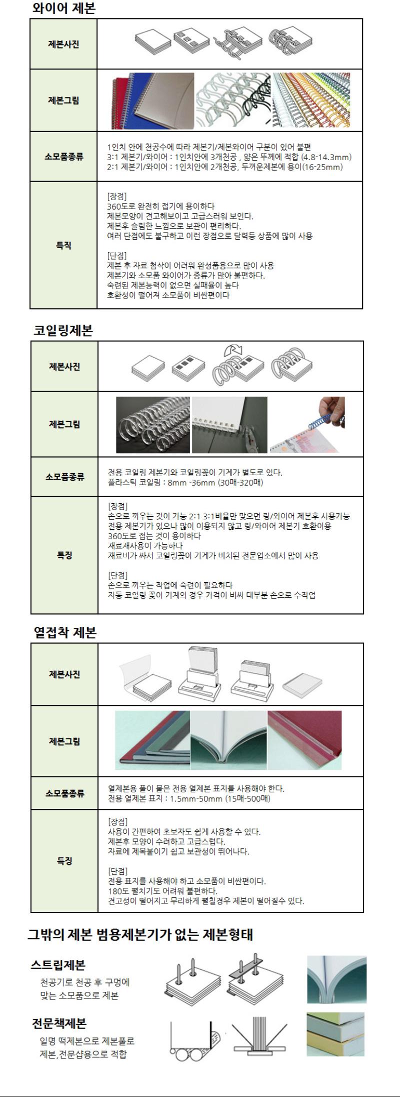 PP PVC 제본표지 사선무늬 투명 칼라 택1/사무기기/제본표지/제본투명표지/제본용품/제본용표지/링제본기/
