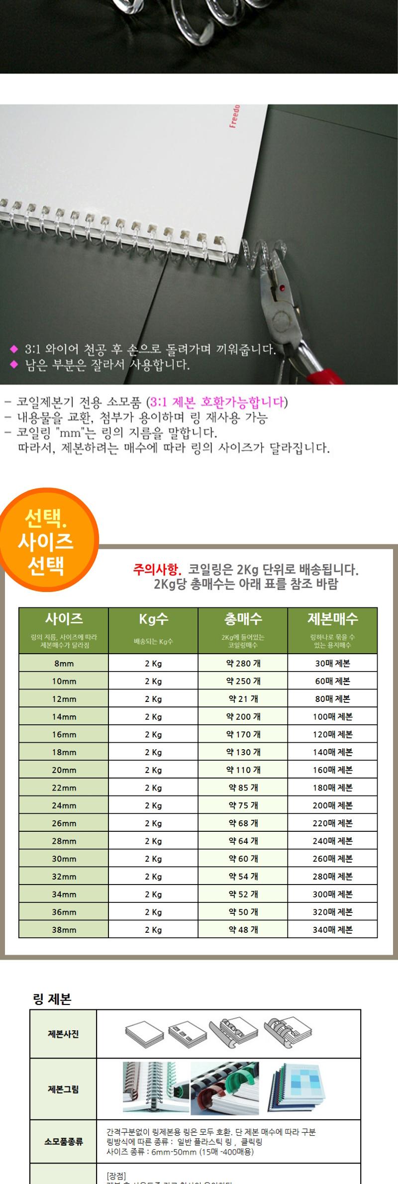 제본용 코일링 투명색/제본/제본기/제본소모품/제본링/와이어/와이어링/철사제본/철제본