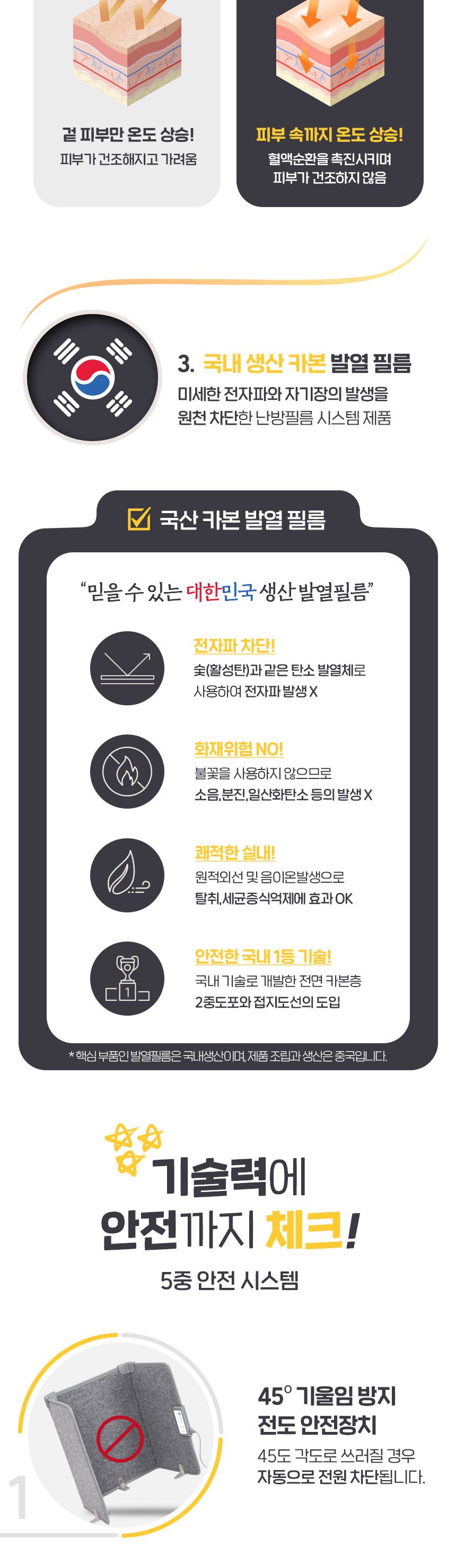 듀플렉스50 워머박스 파티션 전기히터 하체 발난로/히터/미니히터/발히터/발난로/스탠드발히터/풋난로/미니