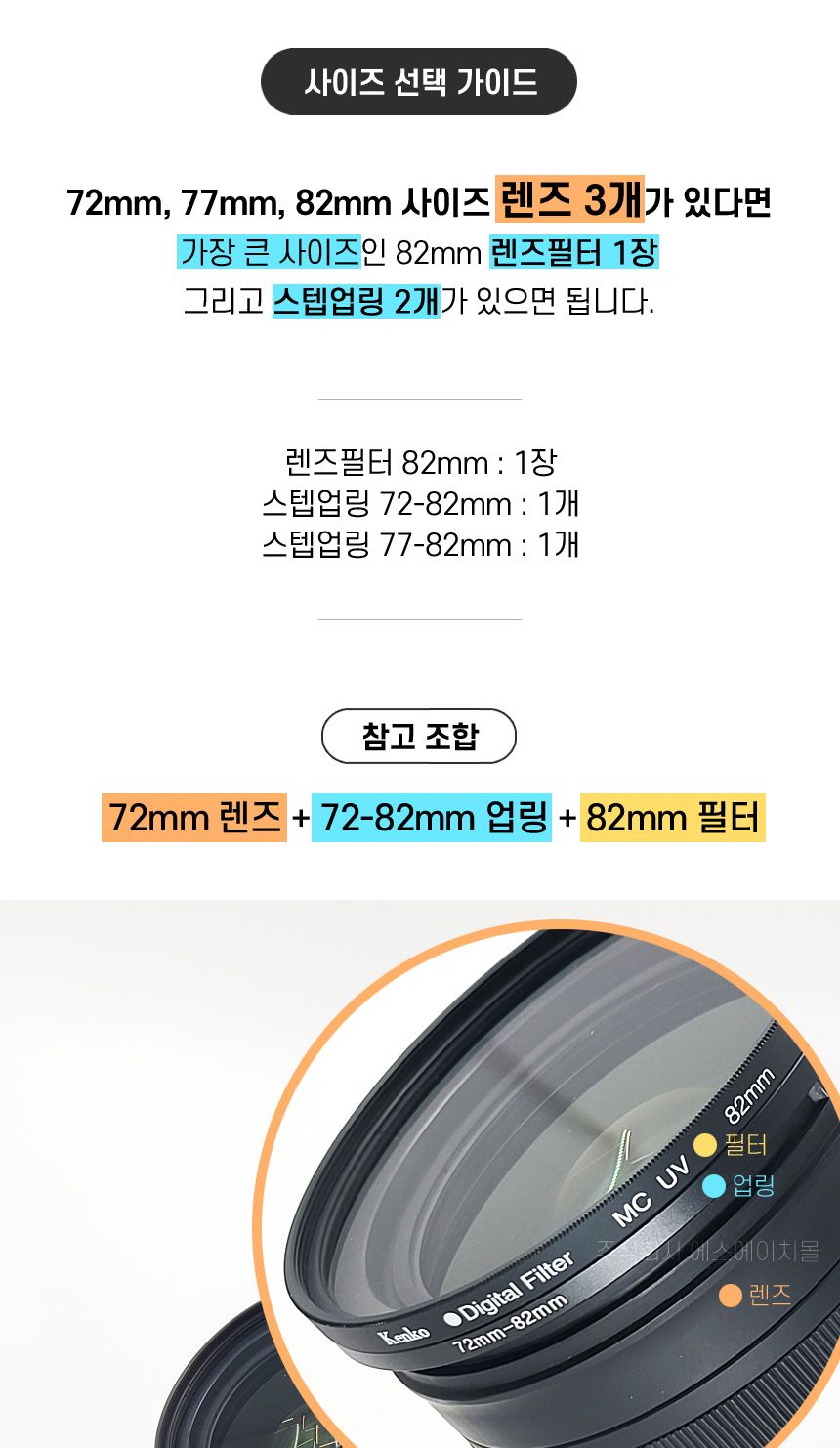 효령 필터 렌즈 스텝업링 모음전/필터업링/업링/스텝업링/필터/UV필터/렌즈필터/카메라렌즈스텝업/렌즈호환