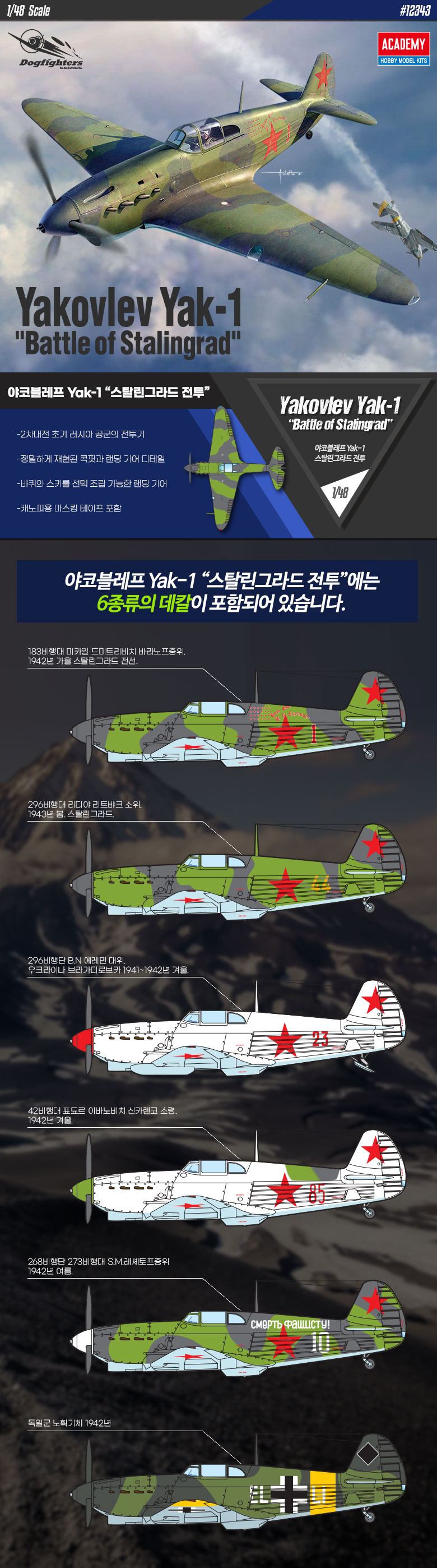 1of48 야코블레프 Yak1 스탈린그라드 전투 피규어 인형 장난감 완구 진열용피규어 수집피규어 수집용피규어 어린이장난감 프라모델 모형 전시용피규어 미니어쳐