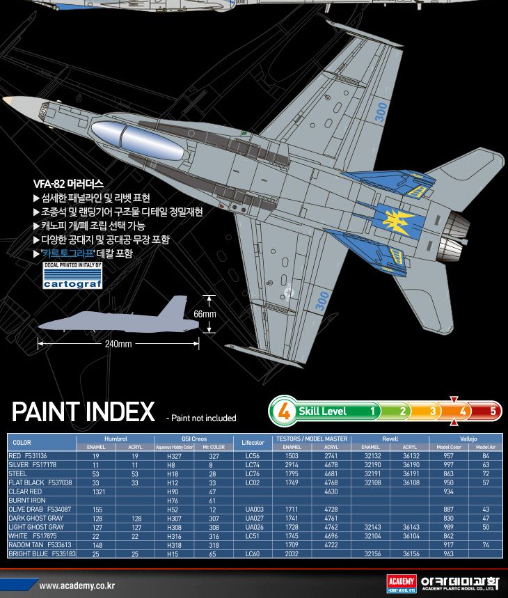 1of72 미해군 FA18C VFA82 머러더스 SPECIAL EDITION 피규어 인형 장난감 완구 진열용피규어 수집피규어 수집용피규어 어린이장난감 프라모델 모형 전시용피규어 미니어쳐