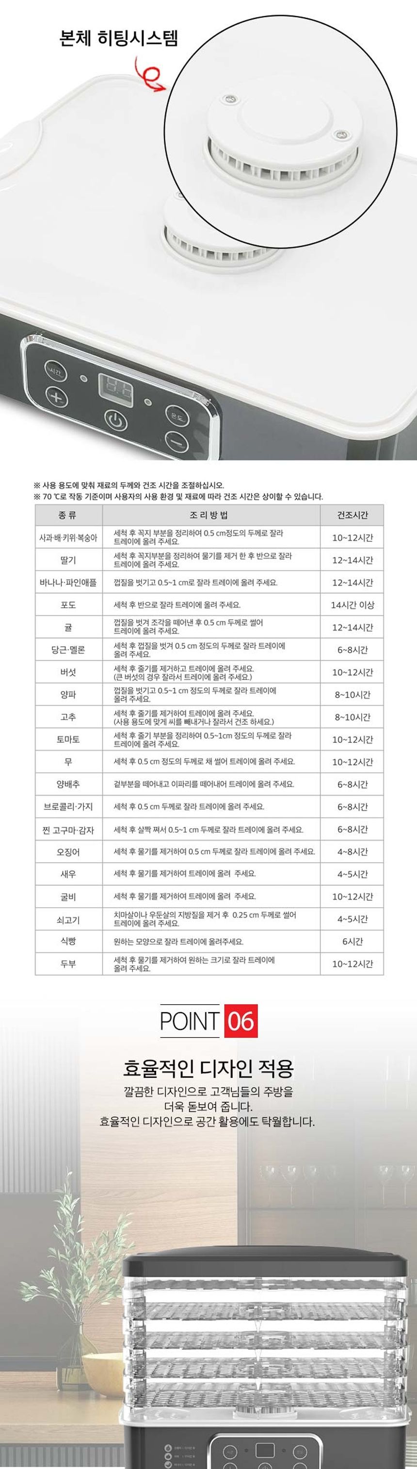 신일225 고급형 식품건조기 스마트버튼 5단 트레이 건조기 식품건조기 과일건조기 다용도건조기 자연건조기 요리용건조기 조리용건조기 식품건조 과일건조 식재료건조