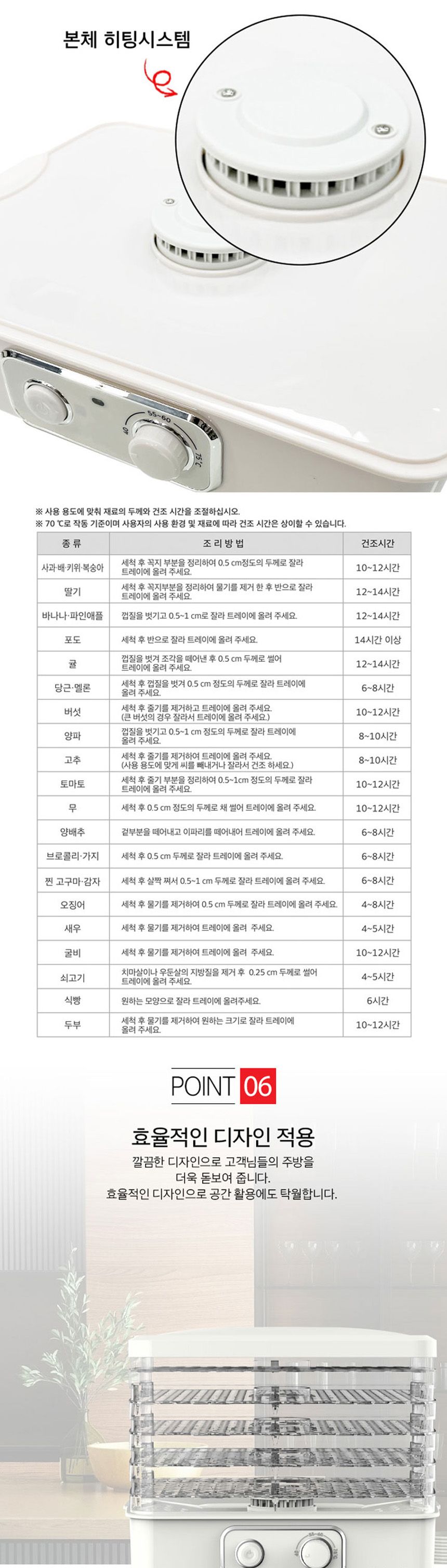 신일230 식품건조기 간편 다이얼 투명 트레이 5단 건조기 식품건조기 과일건조기 다용도건조기 자연건조기 요리용건조기 조리용건조기 식품건조 과일건조 식재료건조