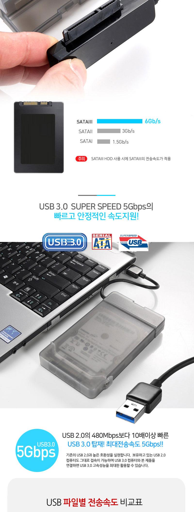 SSD 2.5형 외장하드 케이스 USB3.0 TO SATA