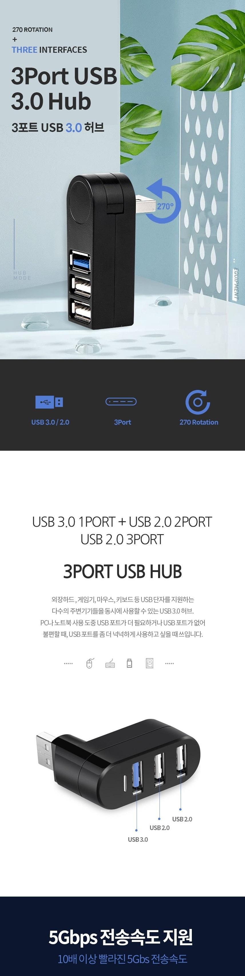 맥북허브 USB멀티포트 USB분배기 노트북 USB확장/연결/네트워크확장/네트워크연장/USB허브/노트북허브/확장
