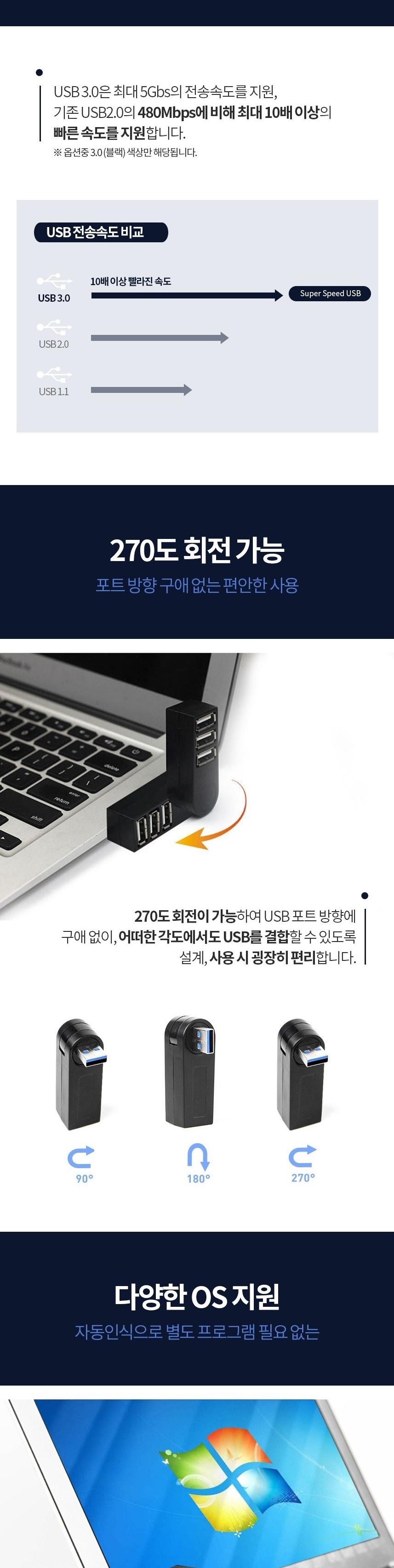 맥북허브 USB멀티포트 USB분배기 노트북 USB확장/연결/네트워크확장/네트워크연장/USB허브/노트북허브/확장