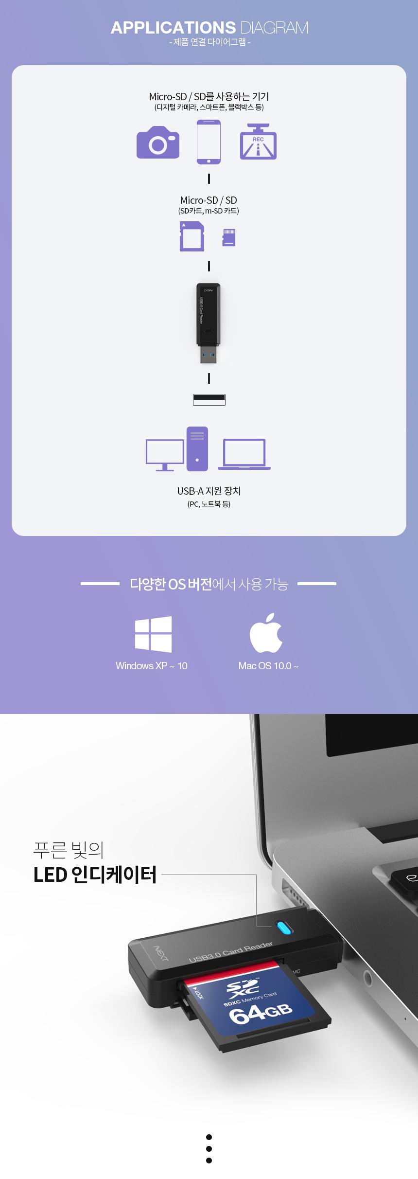 USB 3.0 휴대용 카드리더기 Micro SD 블랙박스/리더/리더기/메모리카드/카드리더기/블랙박스리더기/소형리