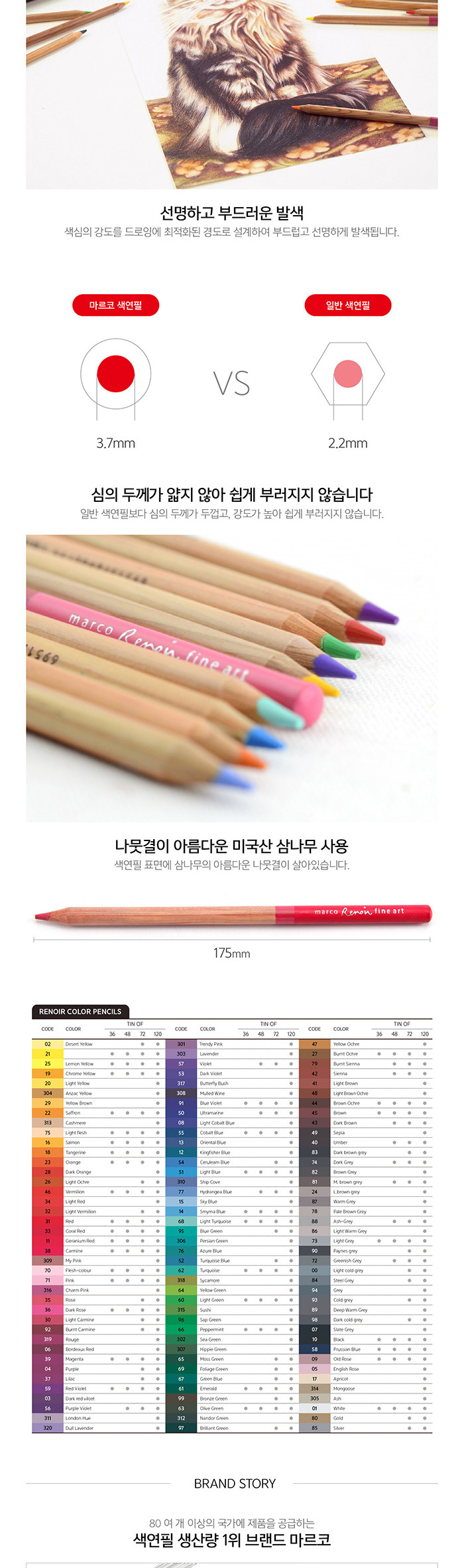 삼원)마르코 색연필(NC48 유성) 디자인용색연필 유성색연필 그림용색연필 놀이색연필 그림놀이 컬러펜슬 미술색연필 색연필 그림놀이색연필 미술놀이색연필 그림색연필