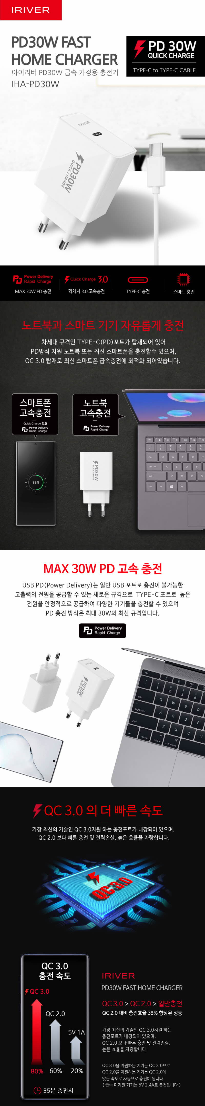 IRIVER)급속충전기(IHA-PD30W PD충전기)/급속충전기/폰충전기/핸드폰충전기/휴대폰충전기/스마트폰충전기/