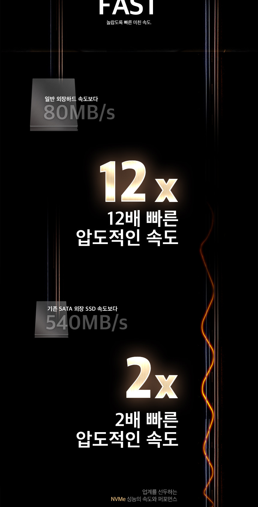 시게이트 LaCie SSD V2 외장SDD 500GB/500GB외장SSD/500GBSSD/외장형SSD/노트북용SSD/컴퓨터SSD/외장SSD/SS