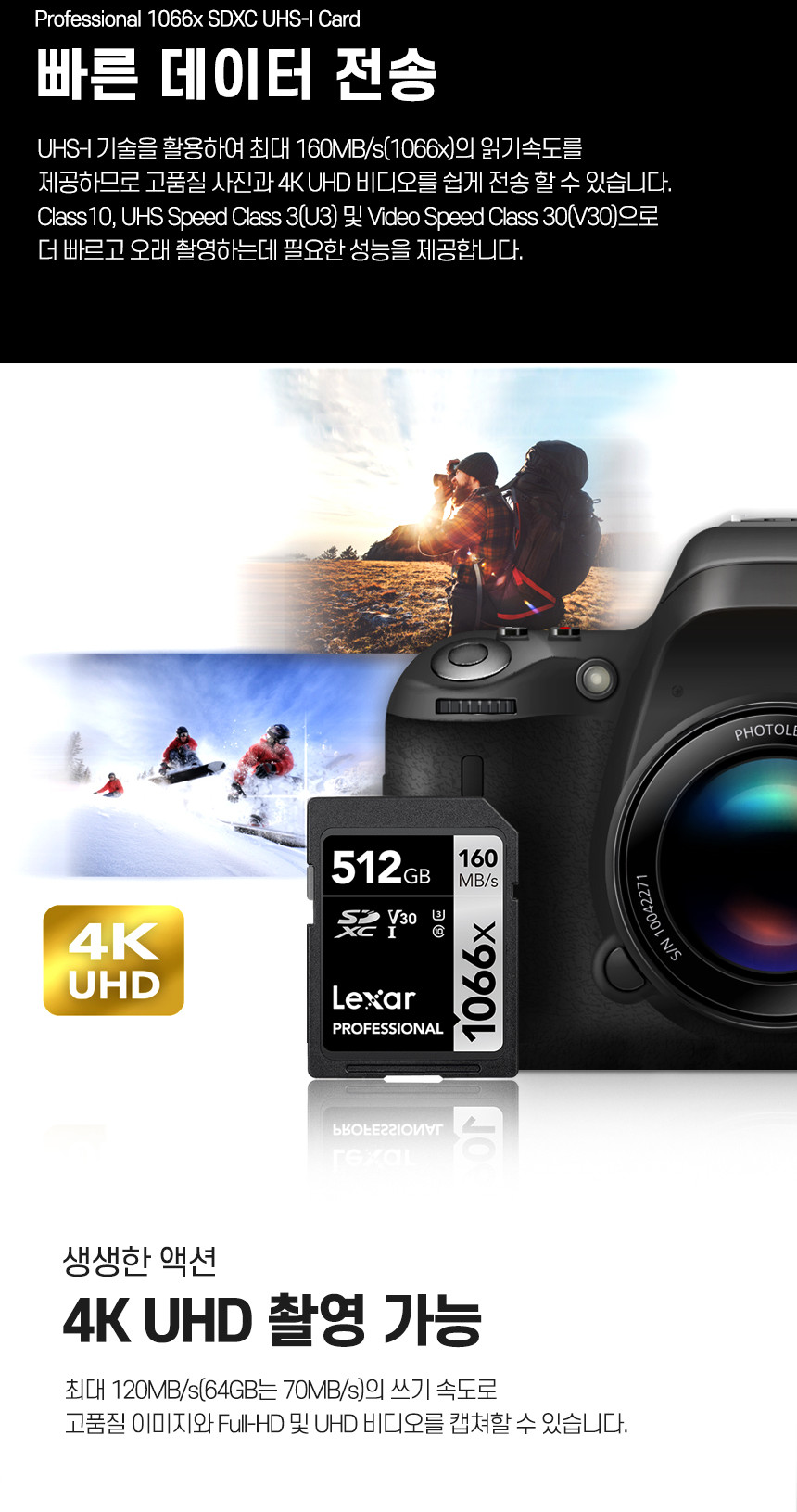 LEXAR SDXC PMS16-1 64GB/64GBSDXC/SDXC/SDXC메모리/SDXC메모리카드/카메라메모리카드/DSLR카메라메모리카