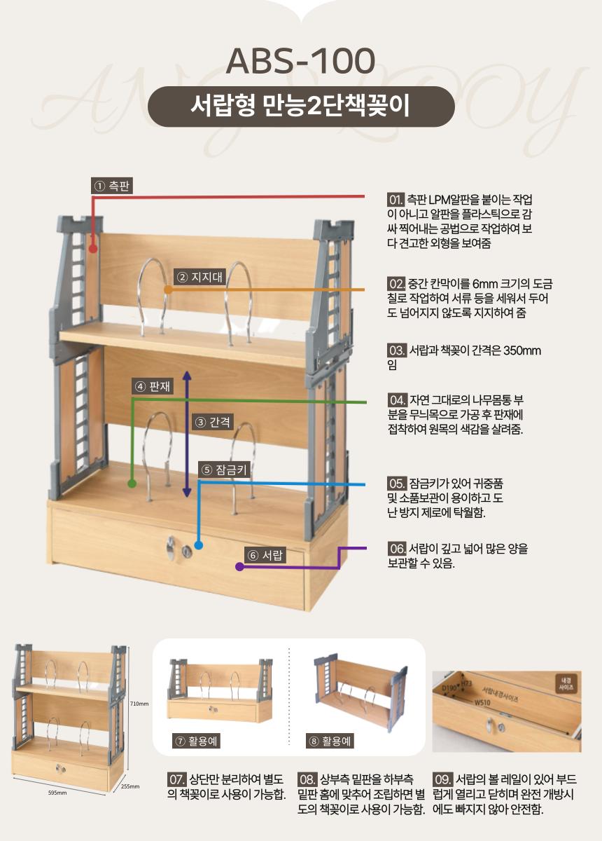 2단 서랍형만능책꽂이(ABS-100)망플 서류꽂이 책꽂이 책진열대 데스크멀티박스 서류문서정리 책정리 문구용꽂이 화일꽂이 파일꽂이 책상정리 책상정리대 데스크정리