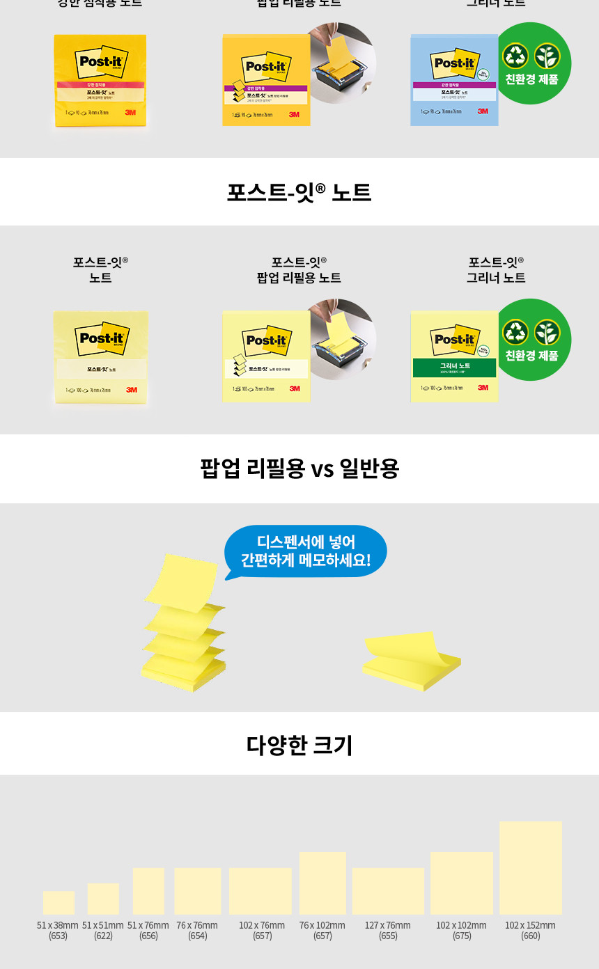 3M 포스트 잇 노트 컬렉션팩 알뜰팩 654 10 팝티미스틱 대용량메모지 접착메모지 접착식메모지 붙이는메모지 사무용메모지 메모장