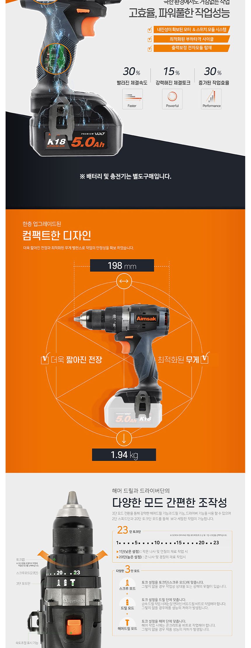 아임삭 BL모터 BL18T70 충전햄머드릴 18V 베어툴 충전해머드릴 충전함머드릴 충전망치드릴 전동해머드릴 전기해머드릴 무선해머드릴 무선햄머드릴 충전해머드릴 컴팩트햄머드릴 가벼운햄머드릴
