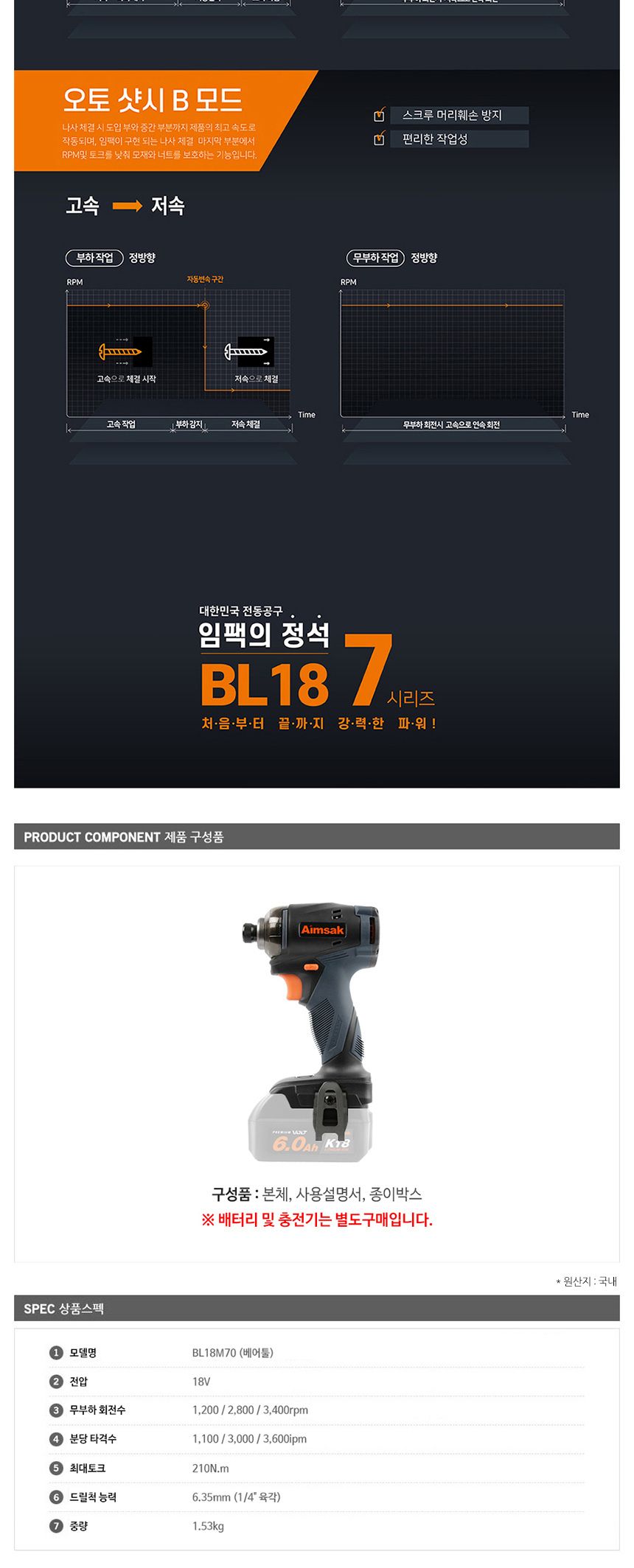 아임삭 BL모터 BL18M70 충전임팩드라이버 18V 베어툴 전기도라이바 무선드라이버 무선임팩드라이버 충전드라이버 임팩드라이버 컴팩트충전드라이버 전기임팩드라이버 전동임팩드라이버 가정용전동드라이버 공장충전드라이버