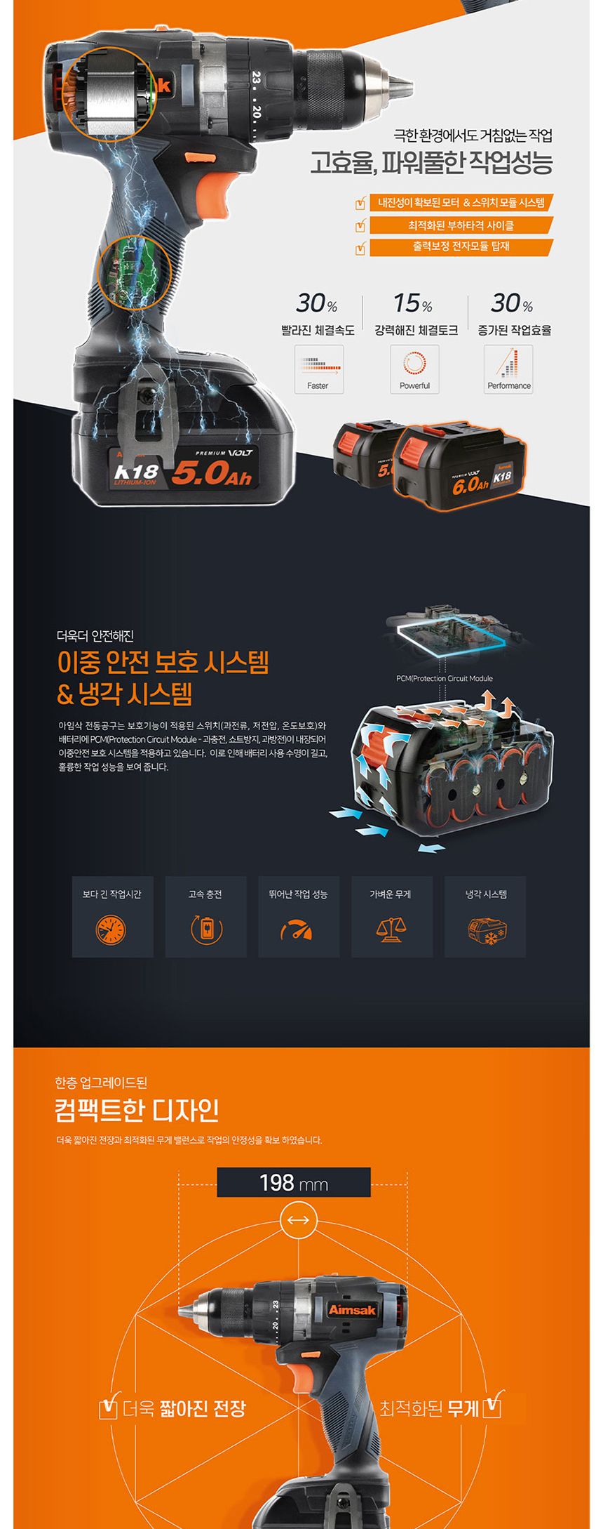 아임삭 BL모터 BL18T705 충전햄머드릴 18V 5.0AH 충전해머드릴 충전함머드릴 충전망치드릴 전동해머드릴 전기해머드릴 무선해머드릴 무선햄머드릴 충전해머드릴 컴팩트햄머드릴 가벼운햄머드릴