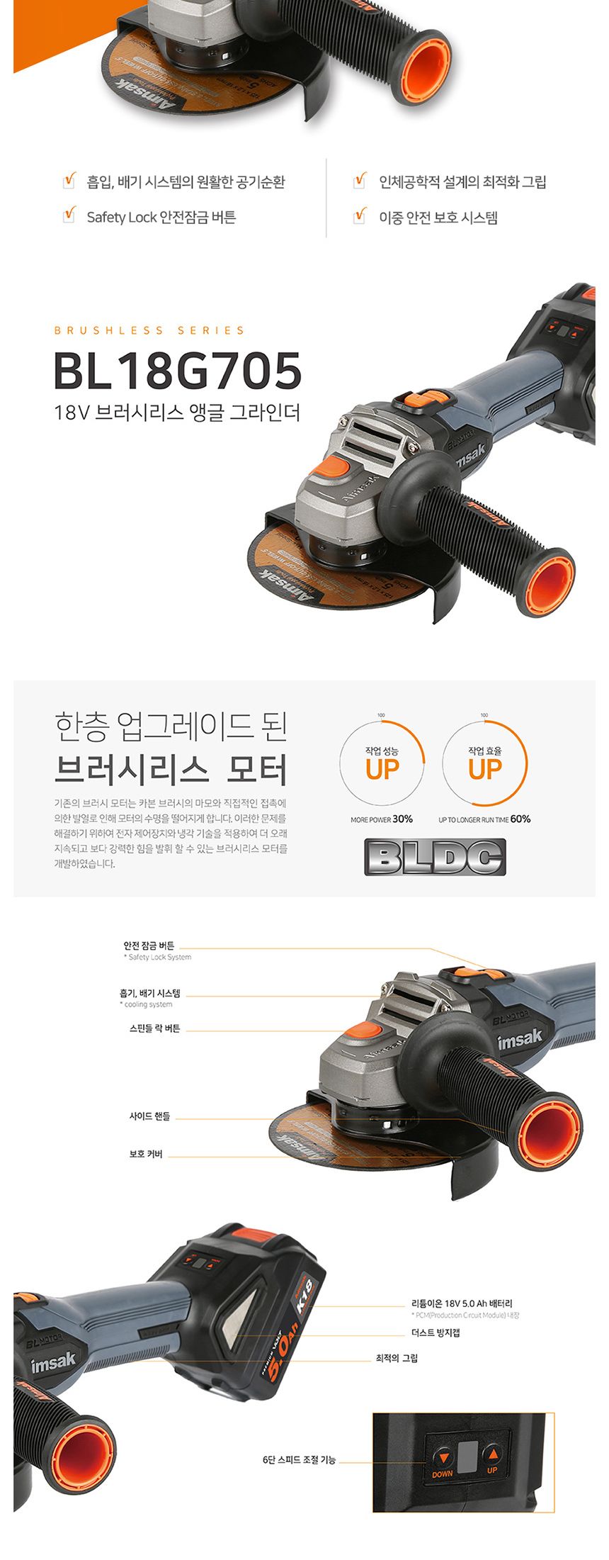 아임삭 BL모터 BL18G705 충전그라인더 18V 5.0AH 전기그라인더 전동그라인더 무선그라인더 그라인더 고급그라인더 현장충전그라인더 공구그라인더 절삭그라인더 브러시리스앵글그라인더 연마용그라인더