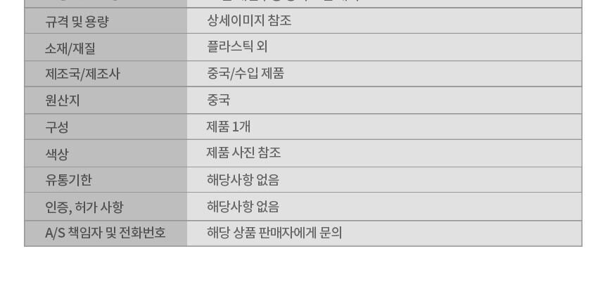 칼라 28칸 개별 수납케이스 4x7세트 정리함 소품정리함 개별정리함 칸막이정리함 수납케이스 칸막이케이스 악세사리정리함 악세사리보관함 비즈보관함 비즈케이스
