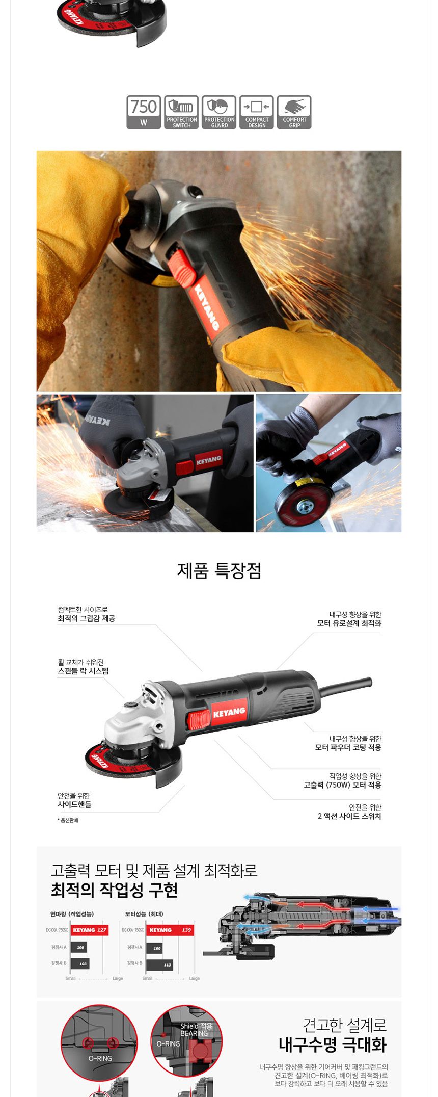 계양 DG100A-750SC 전동 그라인더 100mm 750W 컴팩트그라인더 작업용그라인더 콤팩트그라인더 다용도그라인더 그라인더 전동그라인더 다목적그라인더 절삭그라인더 연삭그라인더 절단그라인더