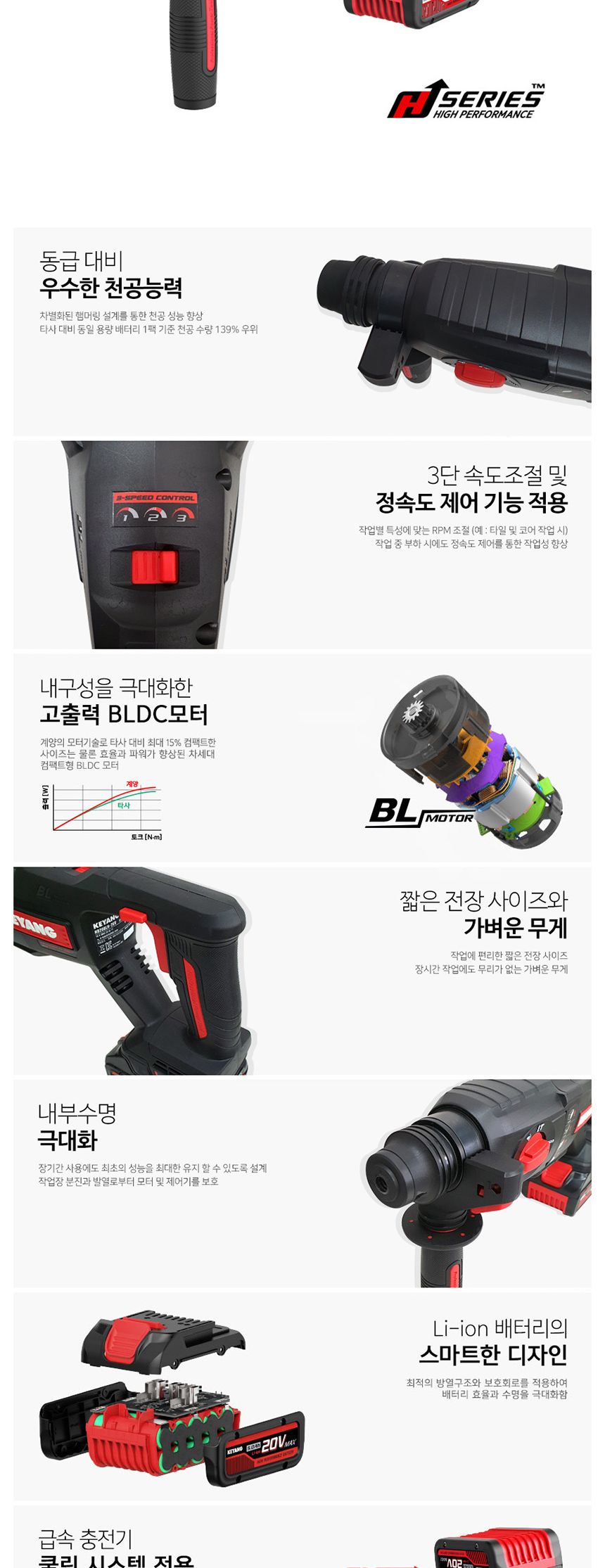 계양 BL모터 HD20BLH-26V 충전햄머드릴 20V 5.0AH 해머드릴 해머 전동공구 공구용품 공구해머 공구파괴해머 충전드릴 충전해머드릴 작업공구 작업해머