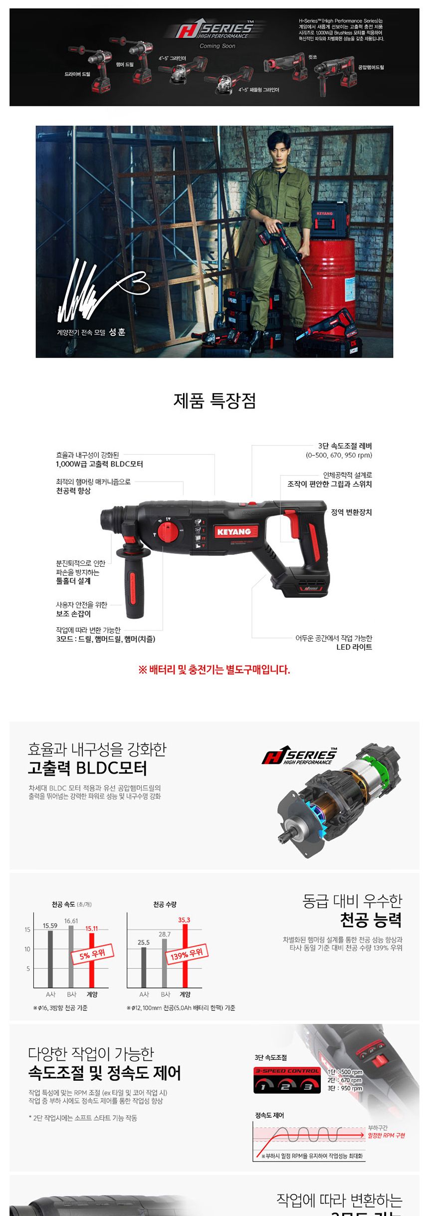 계양 BL모터 HD20BLHZ-26V 충전햄머드릴 20V 베어툴 해머드릴 해머 전동공구 공구용품 공구해머 공구파괴해머 충전드릴 충전해머드릴 작업공구 작업해머