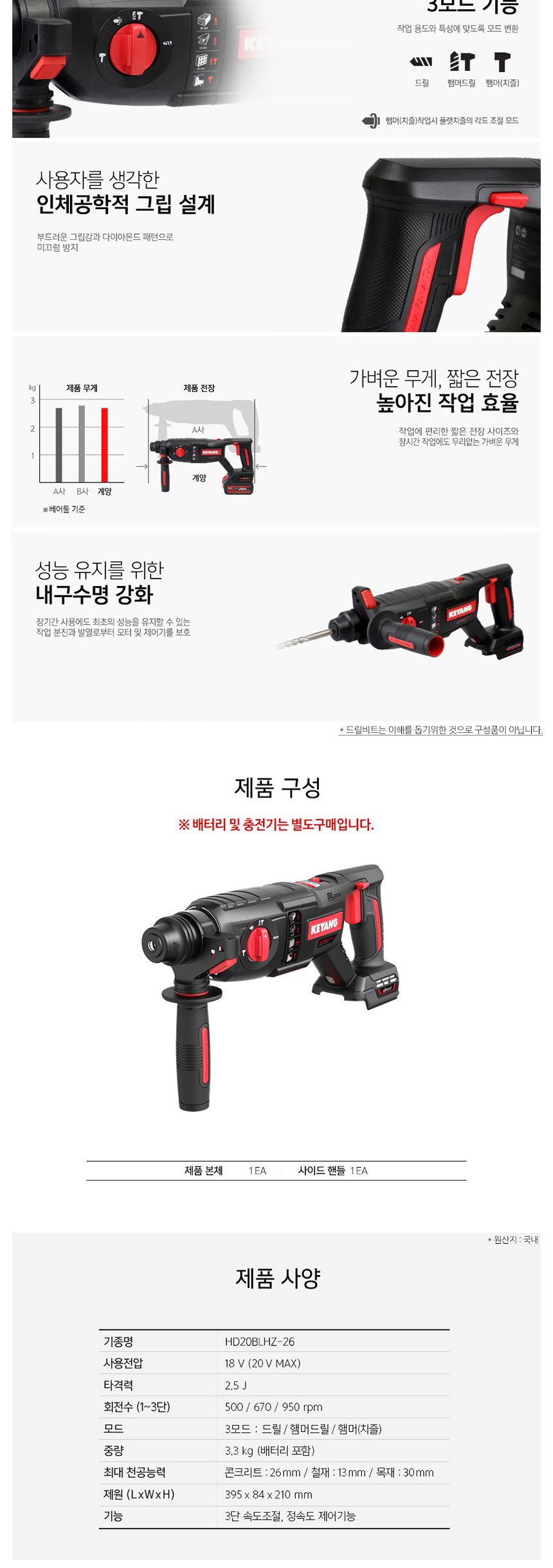 계양 BL모터 HD20BLHZ-26V 충전햄머드릴 20V 베어툴 해머드릴 해머 전동공구 공구용품 공구해머 공구파괴해머 충전드릴 충전해머드릴 작업공구 작업해머