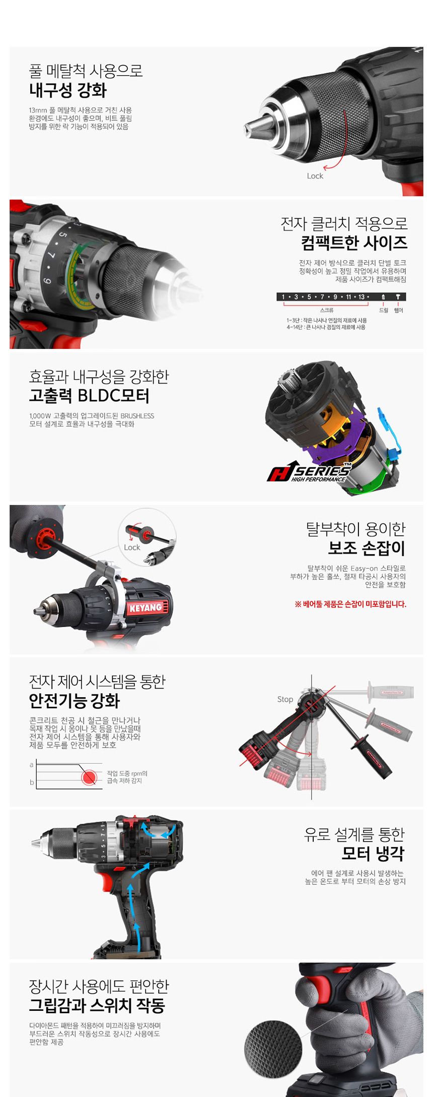 계양 BL모터 DM20BLHZ-100E 충전햄머드릴 20V 베어툴 해머드릴 해머 전동공구 공구용품 공구해머 공구파괴해머 충전드릴 충전해머드릴 작업공구 작업해머