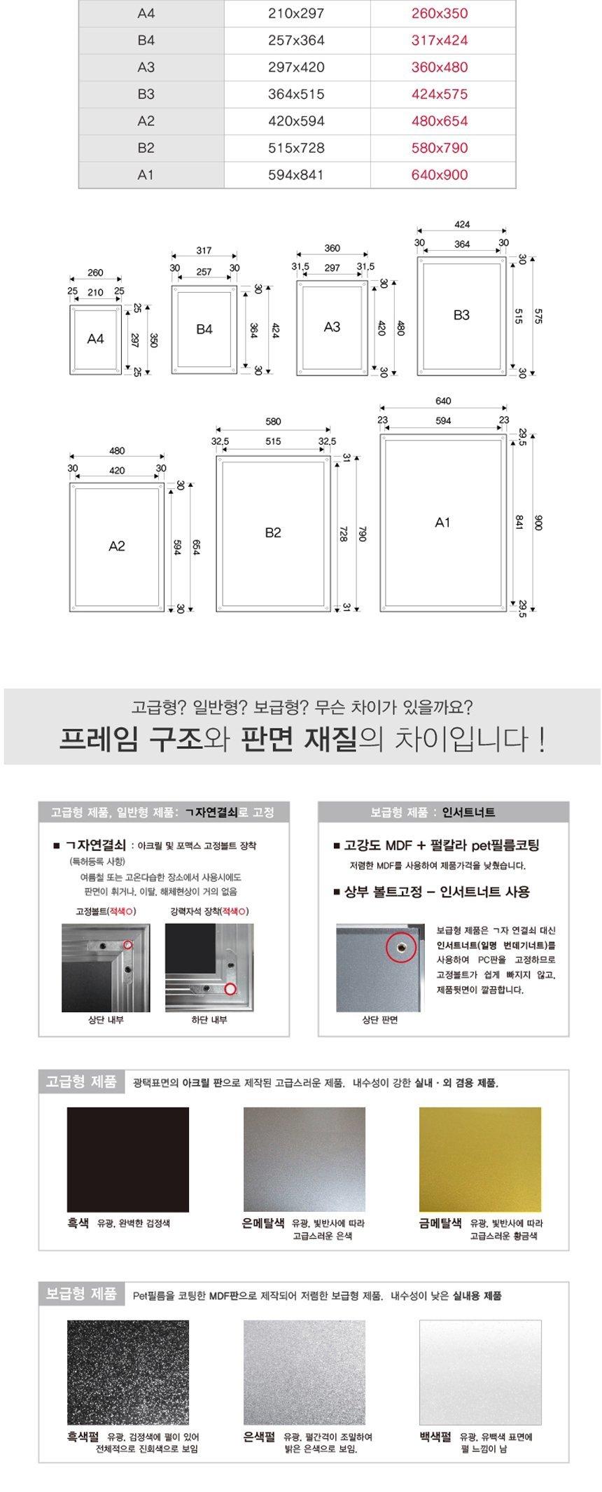 삼화 고급형 자석부착식 포스터스탠드 A3 MP-02QBK 판촉 홍보 안내판 스탠드 포스터 메뉴판 안내 광고판 광고 간판 홍보물 문구