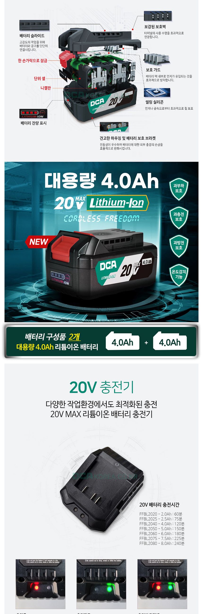 DCA BL모터 ADJZ03-13 충전 햄머 드릴 20V 4.0AH 충전해머드릴 충전햄머드릴 충전드릴 해머드릴 함마드릴 전동함마드릴 햄머드릴 전동햄머드릴 전동해머드릴 드릴 전동드릴