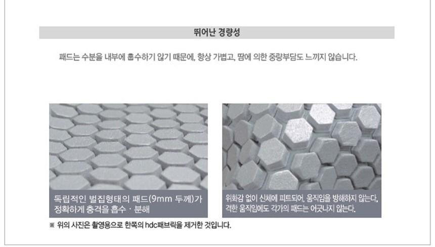 맥데이비드 455R 고리형 손목보호대 M 손목보호 손목보호대 손목아대 손목밴드 스포츠보호대 헬스보호대 운동보호대 스포츠손목보호대 헬스손목보호대 운동손목보호대