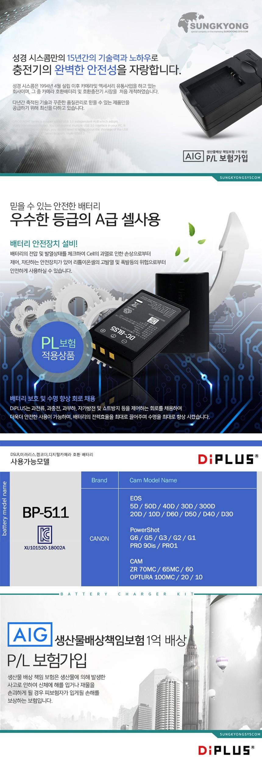 캐논 BP-511 카메라 호환 배터리/카메라전용배터리/카메라전용밧데리/호환용배터리/밧데리/카메라밧데리/카