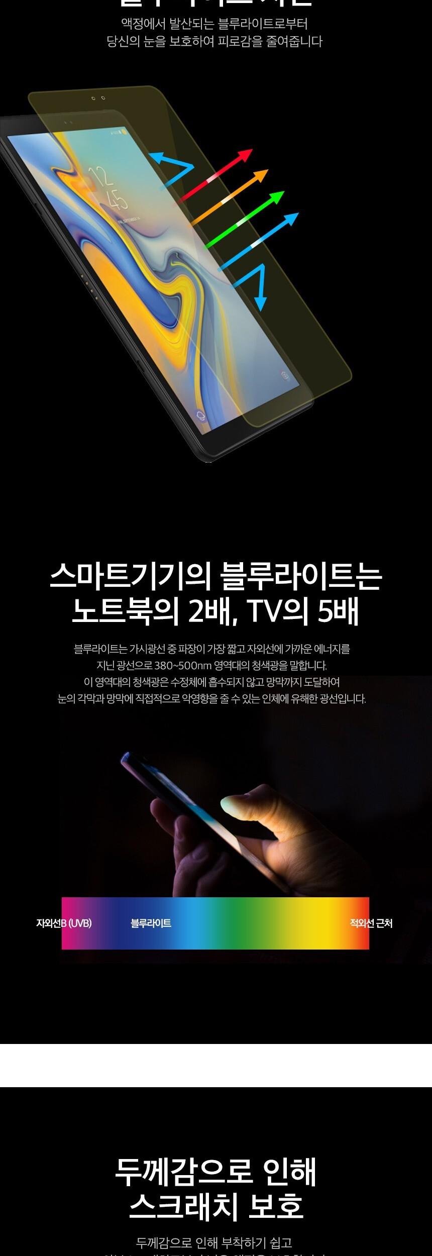 삼성 노트북 7 NT750XBV 시력보호 액정 보호 필름 2매/노트북액정보호/액정보호필름/눈보호액정필름/노트북