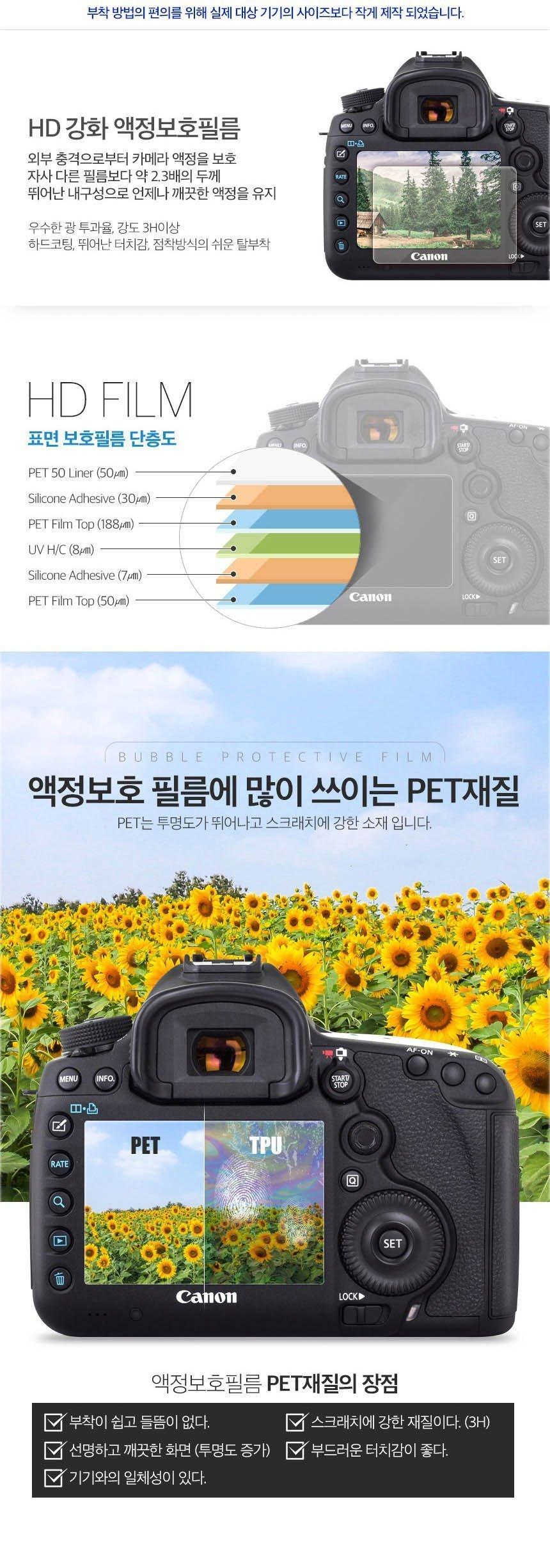 베스트로딩 버블 HD 강화 필름 2장 캐논 G7X MARK2/액정필름/보호필름/카메라보호/카메라필름/카메라보호필