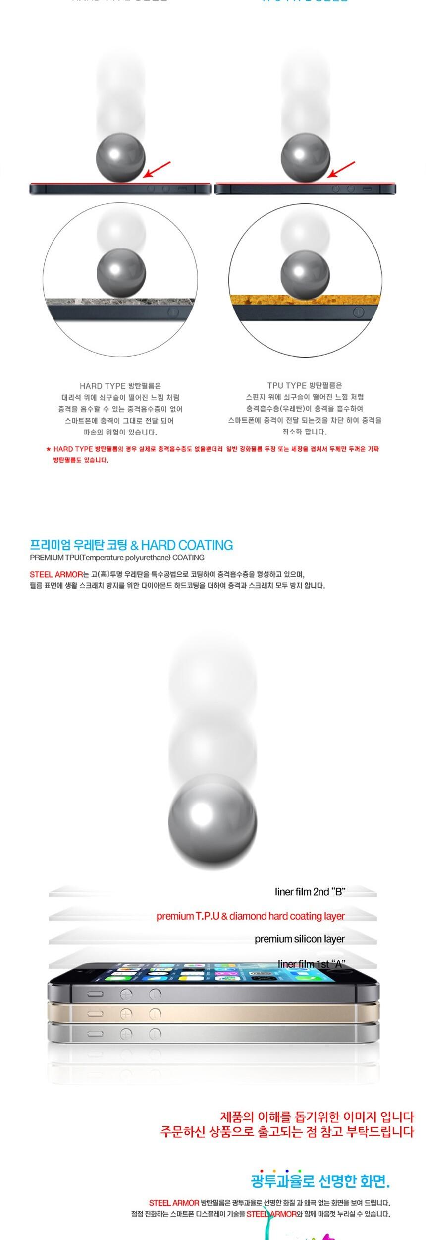 SUB 아이폰SE 2세대 방탄 강화 액정보호필름 2매/액정필름/보호필름/액정보호필름/투명필름/투명액정필름/