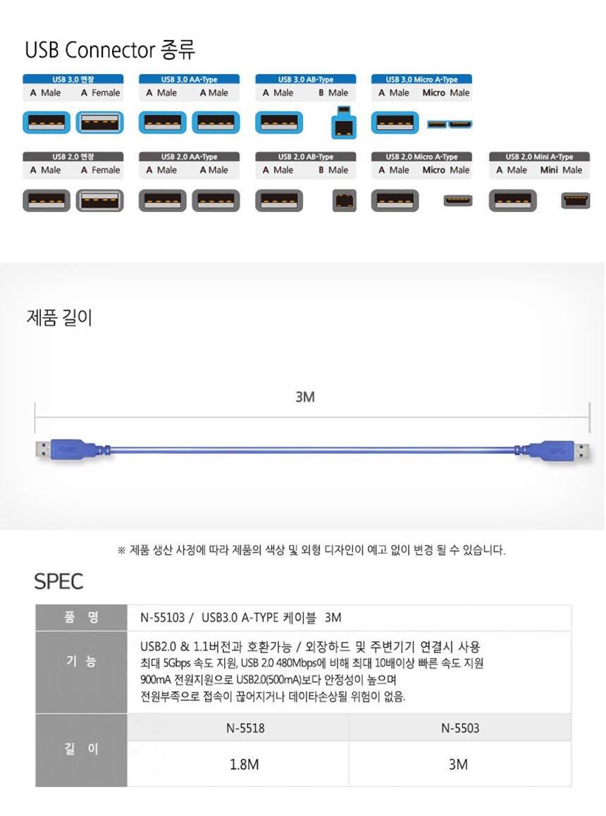 와이어맥스 USB 3.0 AM-AM 케이블 3M N-5503/USB케이블/PC유에스비케이블/컴퓨터유에스비케이블/PCUSB케이
