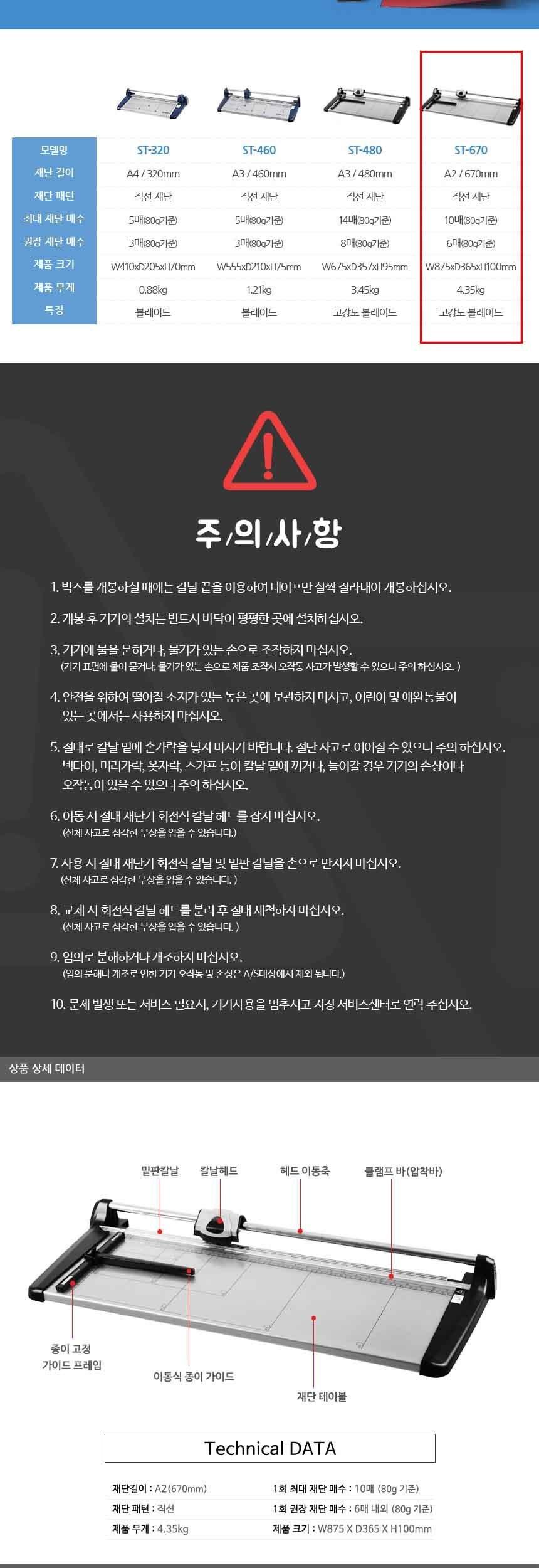 카피어랜드 A2 트리머 재단기 Procut ST670 종이재단/재단기/트리머재단기/종이재단기/종이트리머재단기/홈