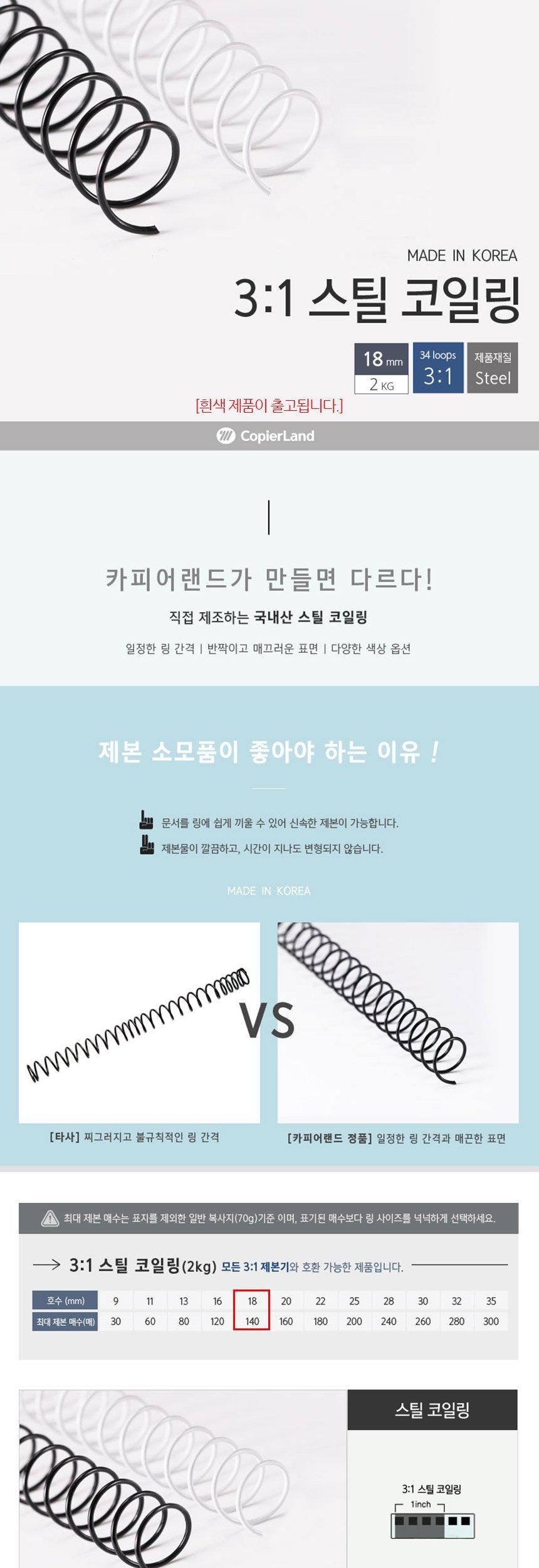 카피어랜드 제본용 3대1 스틸 코일링 18mm 2Kg 흰색/제본링/제본코일링/코일스프링/제본스프링/제본코일스