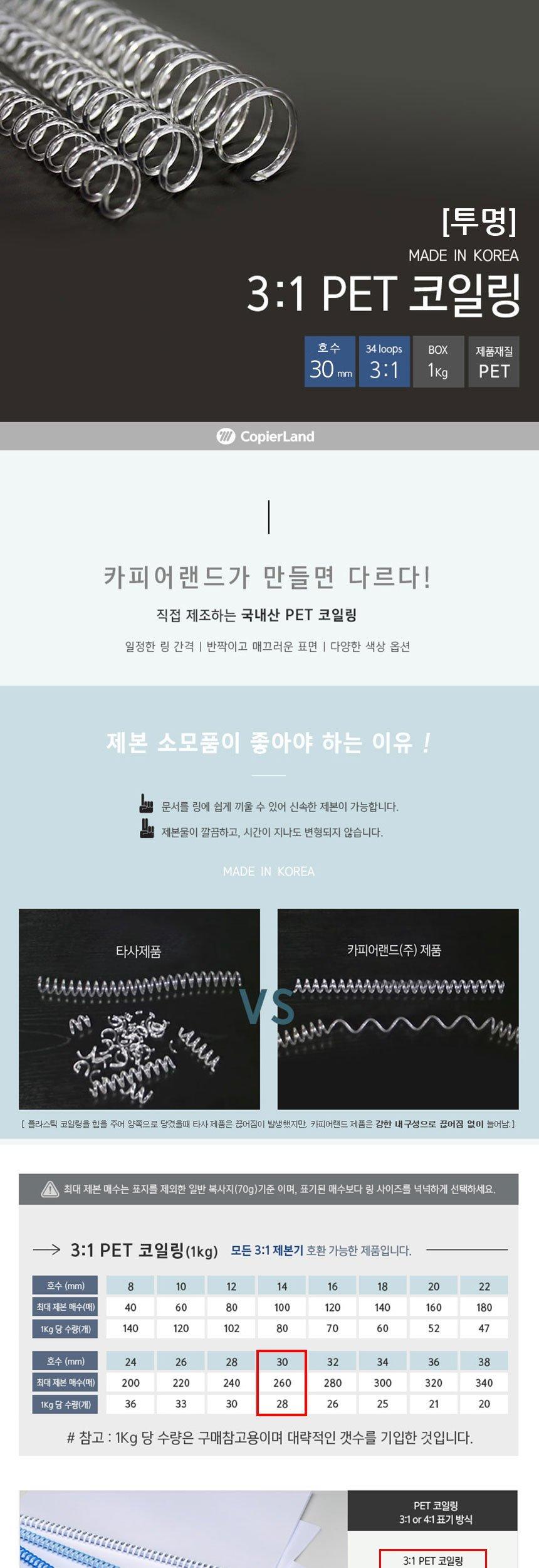 제본용 3대1 투명 PET 코일링 1Kg 30mm/투명링/제본용투명링/제본전용링/제본링/코일링/제본소모품/제본악