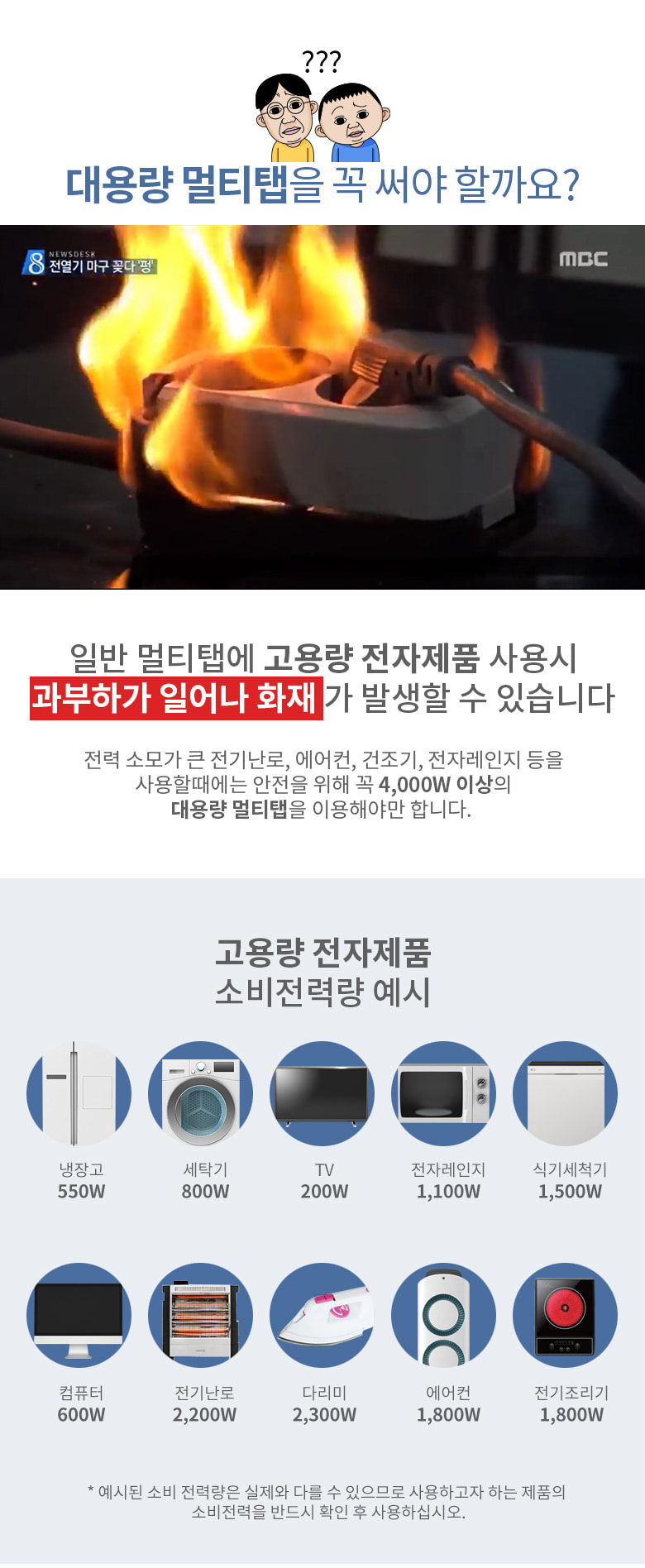 히포 전기난로전용 대용량멀티탭 2구 3m 누전차단기 90430 개별멀티콘센트 개별콘센트 전기콘센트 콘센트 멀티탭콘센트 콘센트멀티탭 멀티탭 전기코드 멀티콘센트 멀티코드 전선코드