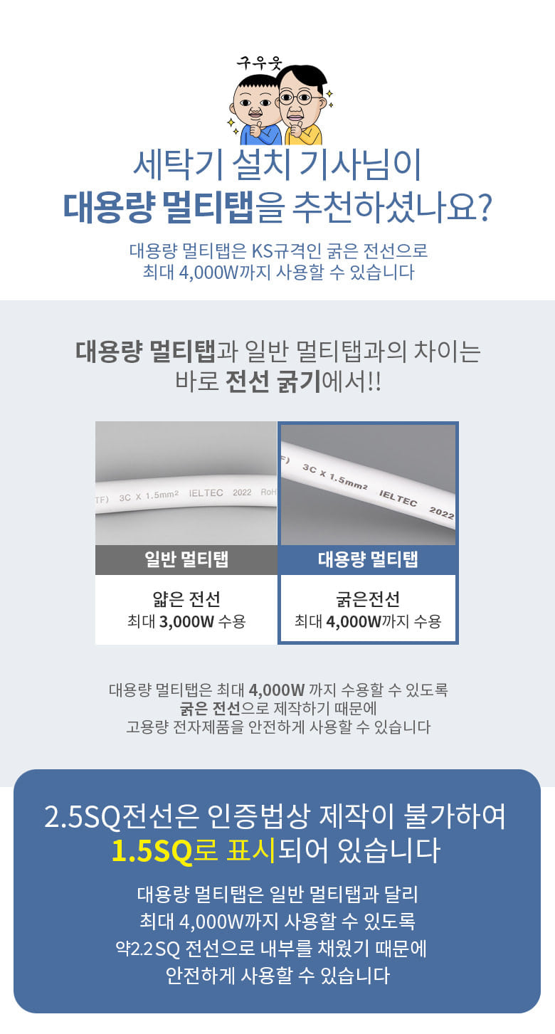 히포 전기난로전용 대용량멀티탭 2구 3m 누전차단기 90430 개별멀티콘센트 개별콘센트 전기콘센트 콘센트 멀티탭콘센트 콘센트멀티탭 멀티탭 전기코드 멀티콘센트 멀티코드 전선코드