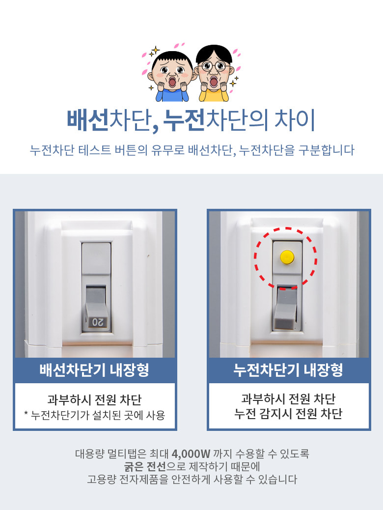 히포 전기난로전용 대용량멀티탭 2구 3m 누전차단기 90430 개별멀티콘센트 개별콘센트 전기콘센트 콘센트 멀티탭콘센트 콘센트멀티탭 멀티탭 전기코드 멀티콘센트 멀티코드 전선코드