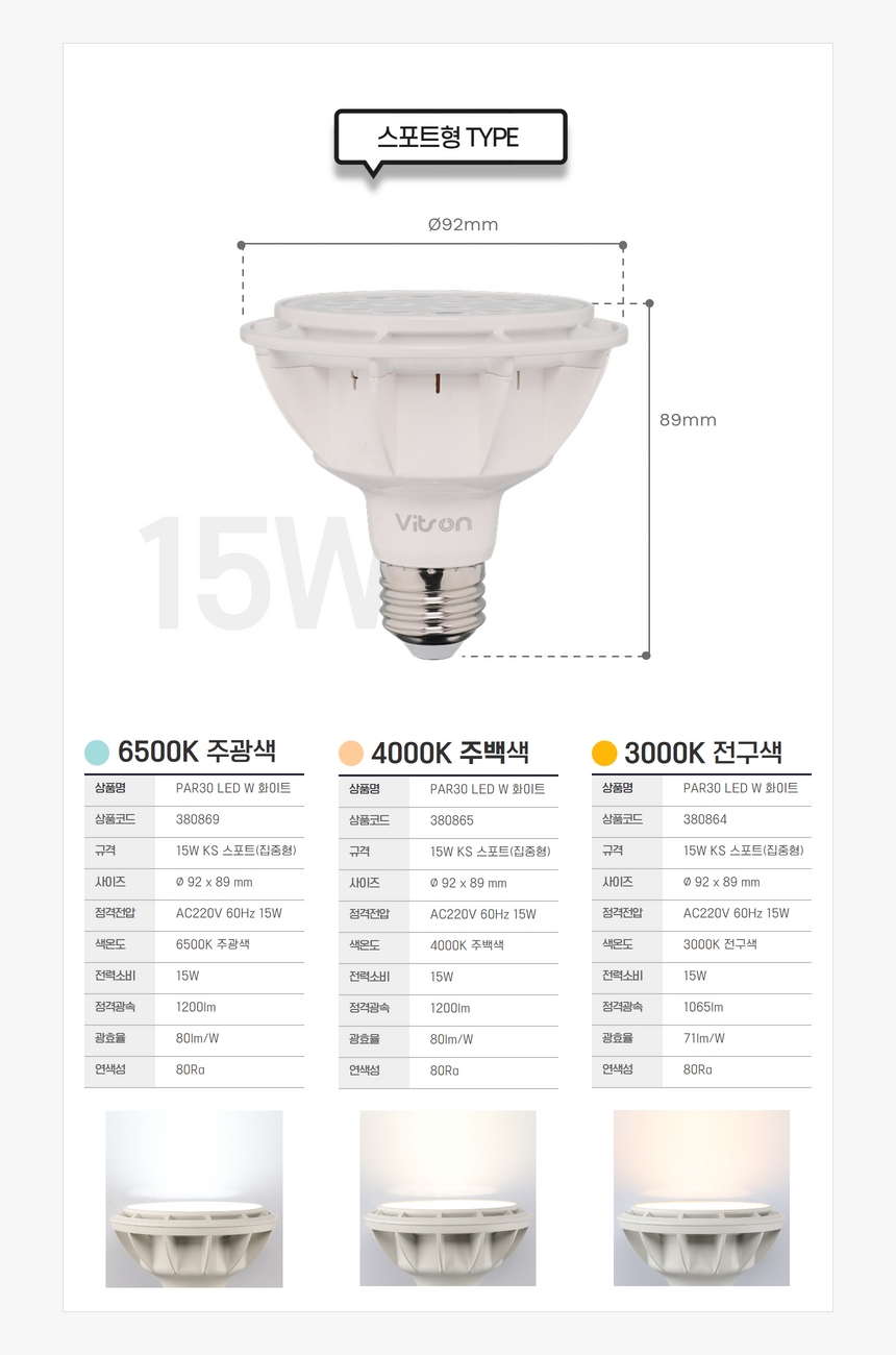PAR30 LED W 블랙 15W 주광 집중형 in-380861 전구 LED전구 내장형전구 내장형LED램프 내정형LED전구 컨버터내장형램프 거실전구 사무실전구