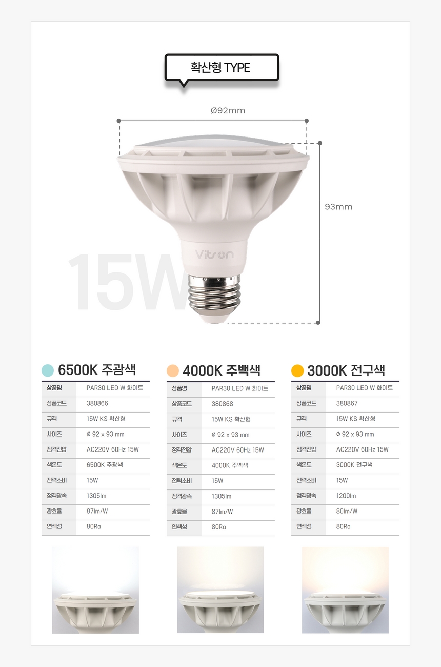 PAR30 LED W 블랙 15W 주백 확산형 in-380859 전구 LED전구 내장형전구 내장형LED램프 내정형LED전구 컨버터내장형램프 거실전구 사무실전구