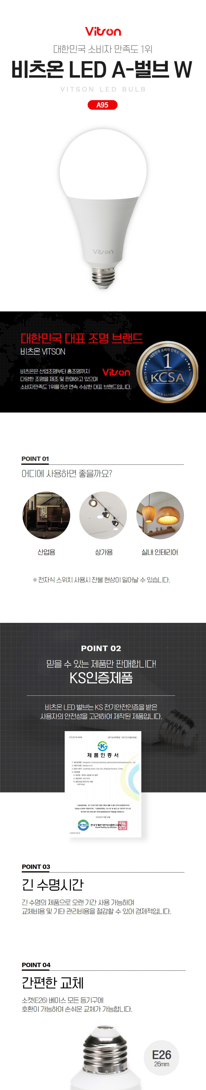 A-벌브 LED W 20W 전구 E26 KS A95 in-464909 전구 교체용전구 사무용전구 사무실전구 매장전구 거실전구 방전구 벌브전구 볼전구 볼램프 벌브램프