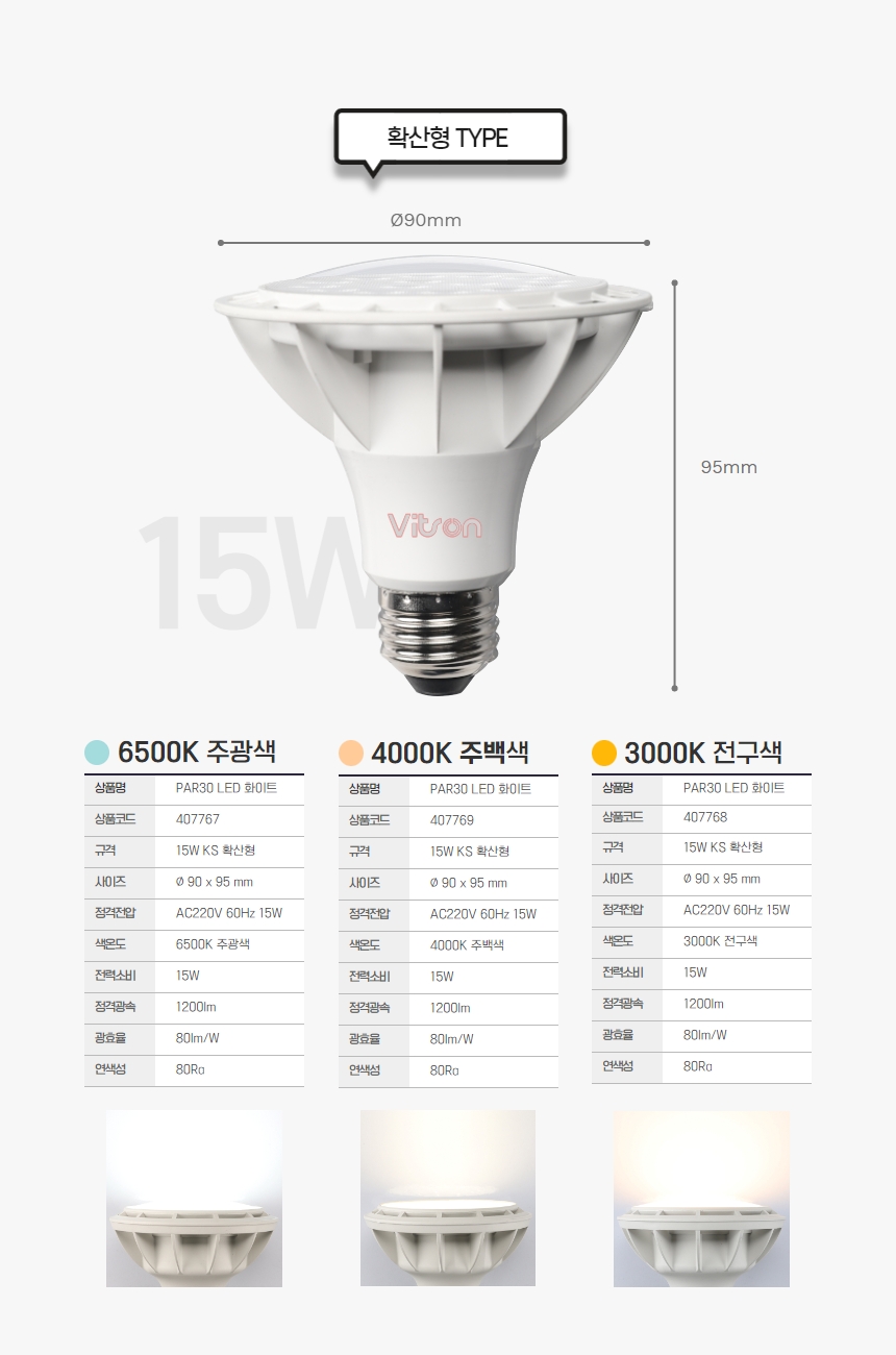 PAR30 LED 블랙(A) 15W 주백 스포트(집중형)(대체코드:380858) in-407760 전구 LED전구 내장형전구 내장형LED램프 내정형LED전구 컨버터내장형램프 거실전구 사무실전구