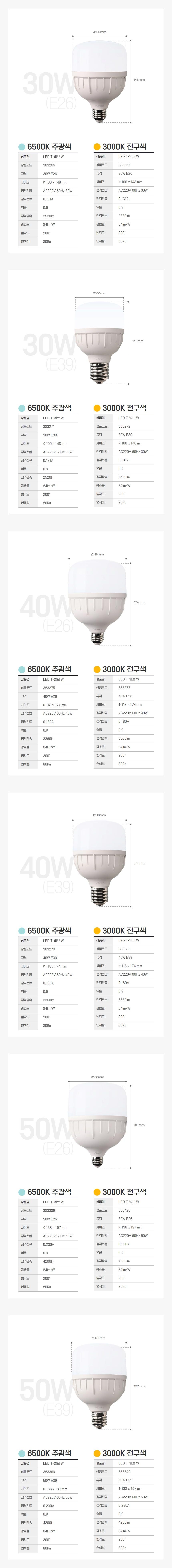 T-벌브 LED W 40W 전구 E26 in-383277 전구 LED전구 전구교체 교체용전구 전구램프 교체램프 조명 가정용전구 거실전구 방전구