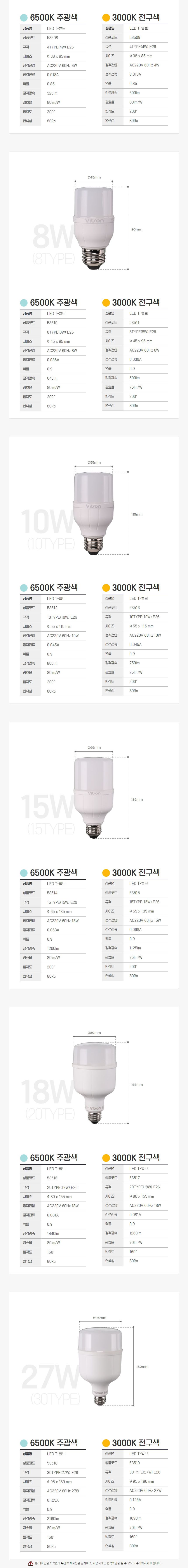 T-벌브 LED 10W 전구 E26 in-53513 전구 LED전구 전구교체 교체용전구 전구램프 교체램프 조명 가정용전구 거실전구 방전구