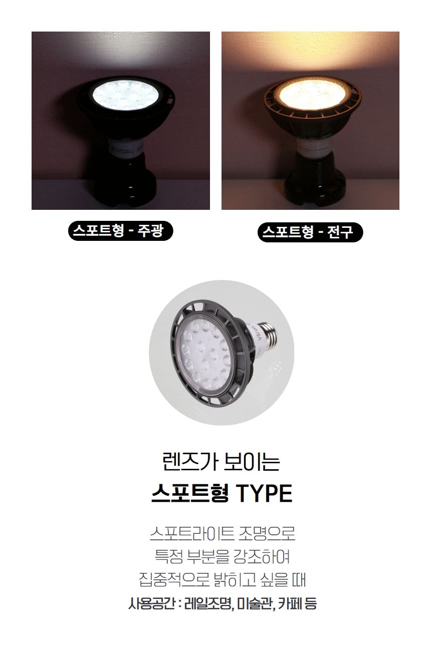 PAR30 LED 디밍 15W 전구 확산 KS in-158070 전구 LED전구 가정용전구 전구교체 교체용전구 조명 교체용LED전구 인테리어전구 업소용전구 사무실전구