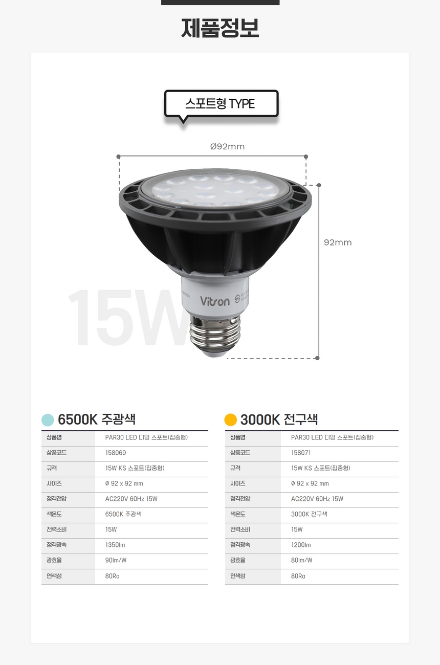 PAR30 LED 디밍 15W 전구 확산 KS in-158070 전구 LED전구 가정용전구 전구교체 교체용전구 조명 교체용LED전구 인테리어전구 업소용전구 사무실전구